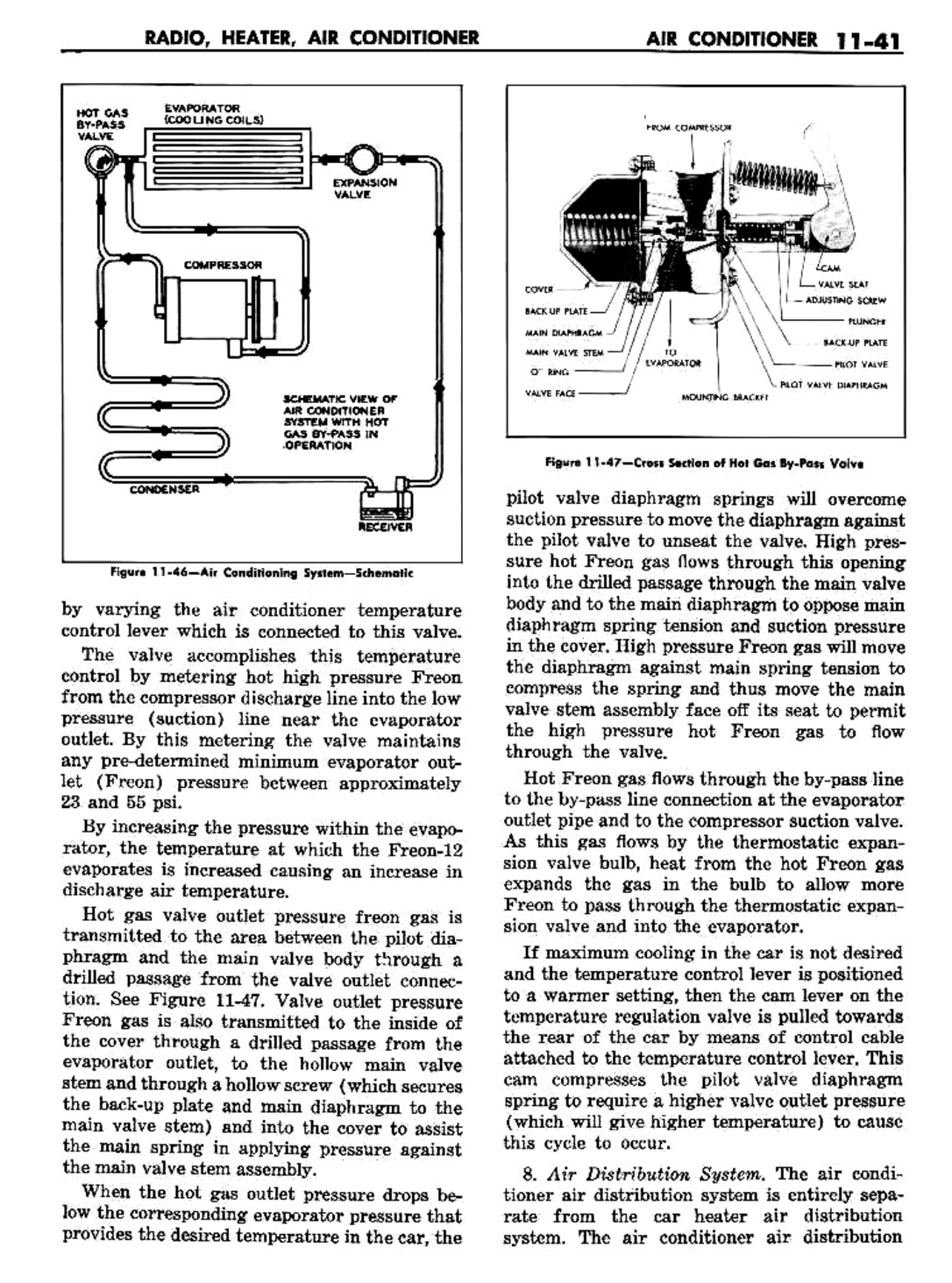 n_12 1960 Buick Shop Manual - Radio-Heater-AC-041-041.jpg